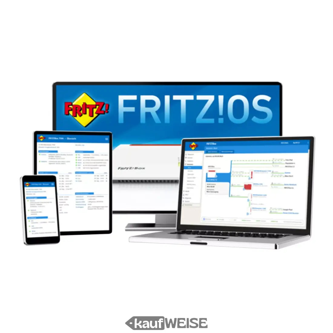 AVM FritzBox 7530 AX displayed on multiple devices showcasing FRITZ!OS interface.